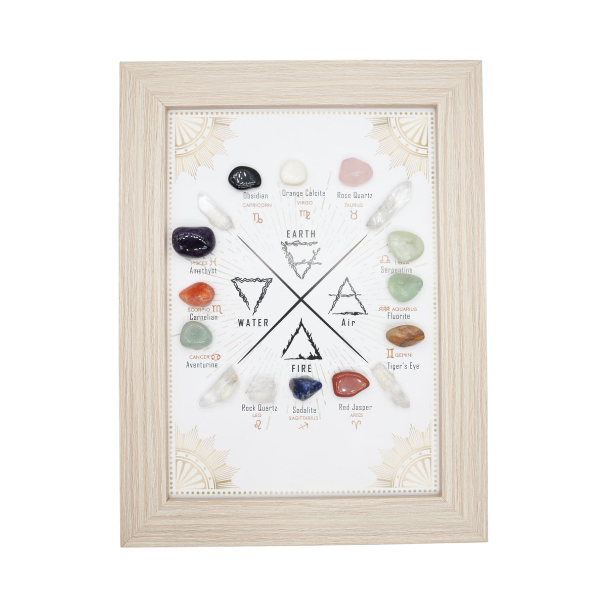 Astrology and lithotherapy frame 20.5x15.5 cm