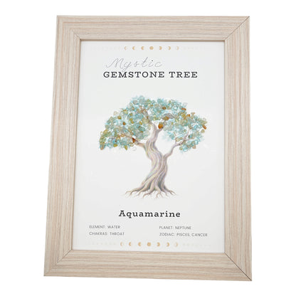 Cadre Arbre de vie Aigue marine 20,5x15.5 cm