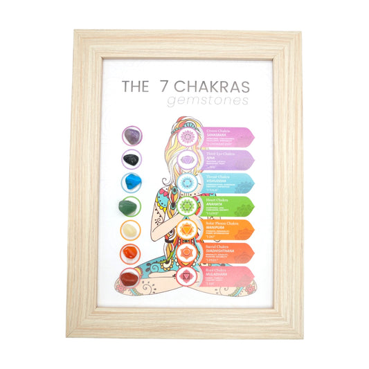 7 Chakra Alignment Frame 20.5x15.5 cm