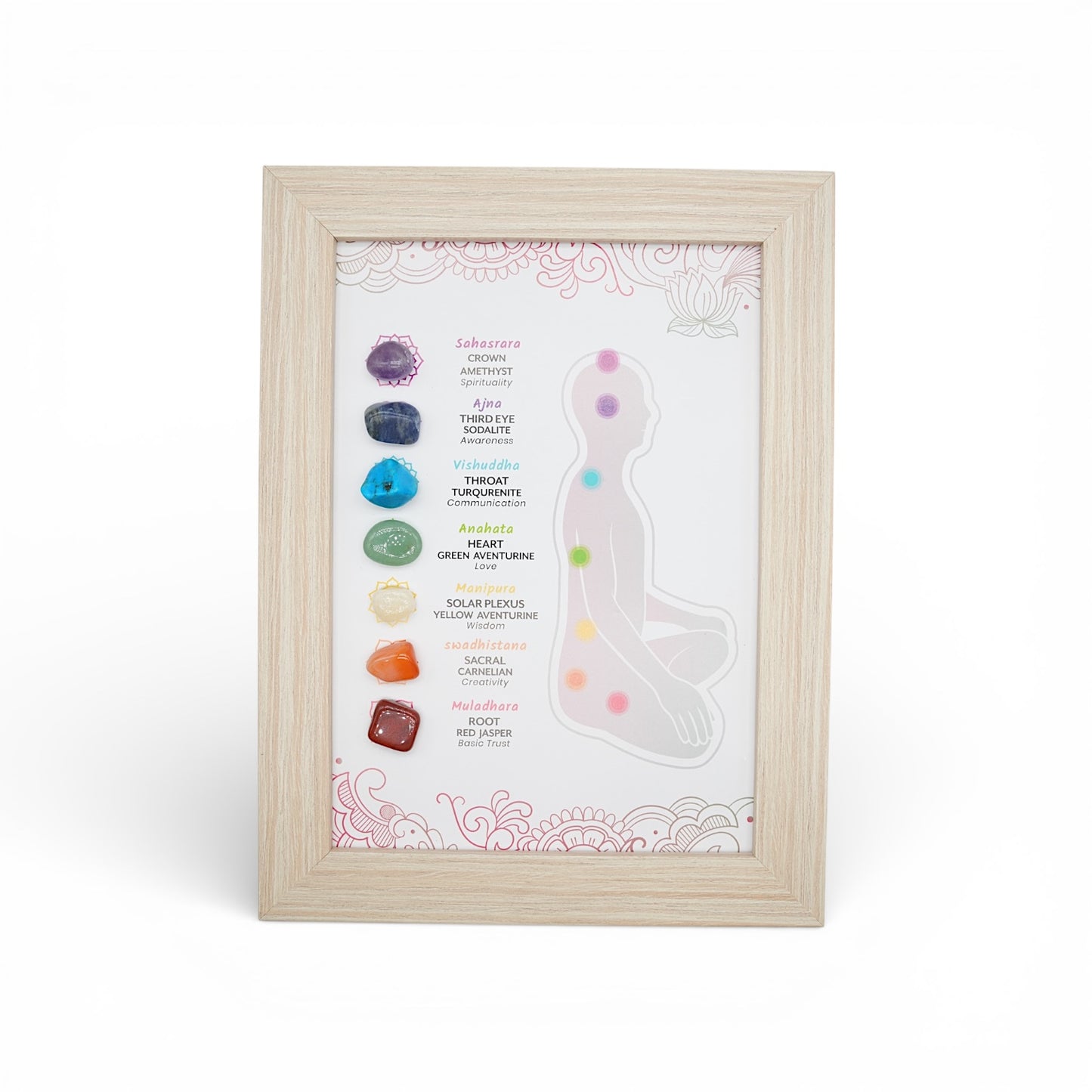 Cadre 7 Chakras avec correspondance des pierres 20.5x15.5 cm