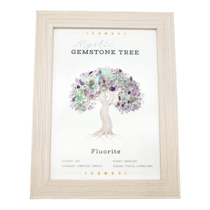 Cadre Arbre de vie Fluorine multicolore 20,5x15.5 cm