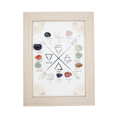 Cadre astrologique et lithothérapie 20,5x15.5 cm