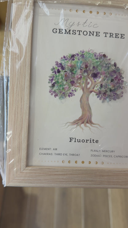 Cadre Arbre de vie Fluorine multicolore 20,5x15.5 cm